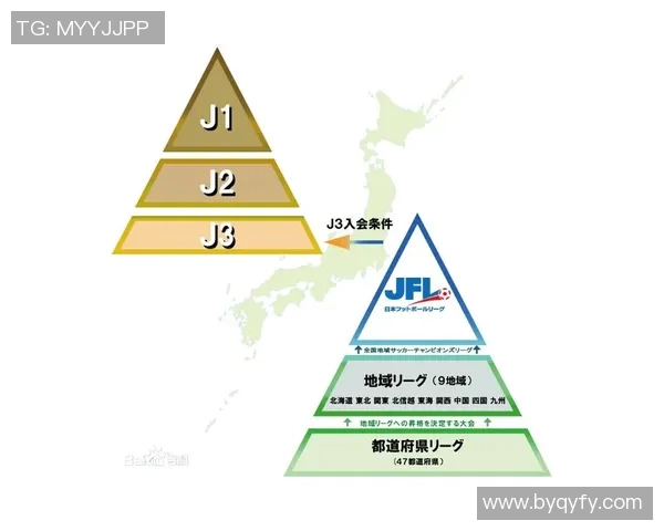广州足球队实力对比深度解析与未来发展趋势展望