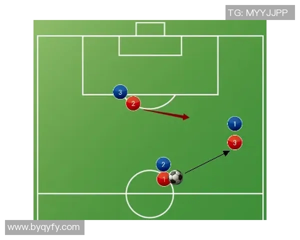 杭州足球队边路渗透战术解析与实战应用探讨